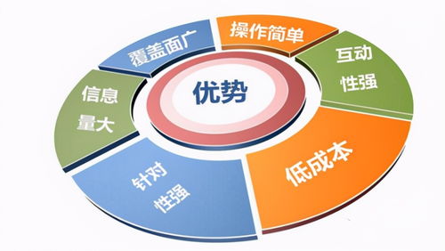 北京京客網(wǎng)解析 新聞軟文營銷如何賦能企業(yè)，在合規(guī)網(wǎng)絡文化經(jīng)營中創(chuàng)造價值